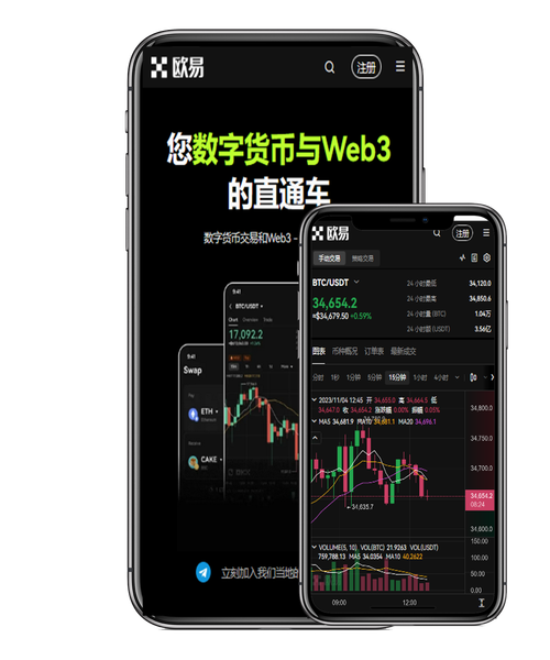 注册欧意账号教程：最新注册流程、实名认证与安全设置指南